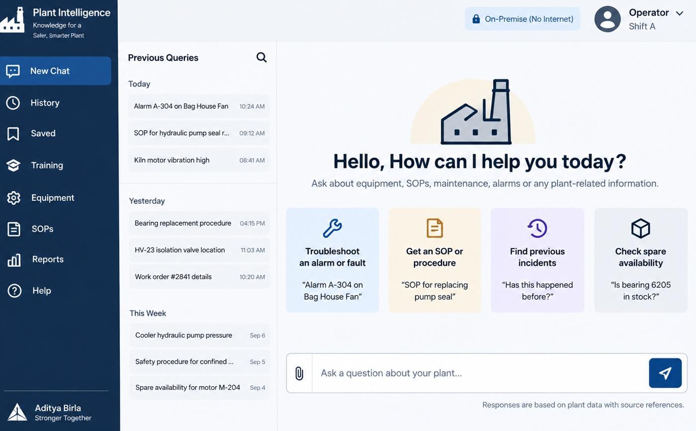Operator co-pilot home screen with shortcuts for alarms, SOPs, past incidents and spare parts
