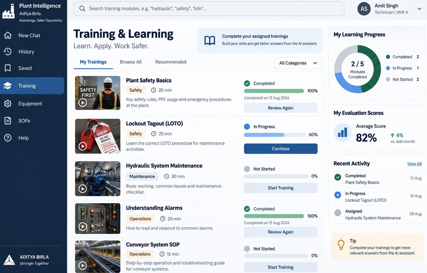 Training and learning screen with module progress and evaluation scores